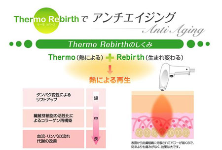 サーモリバース（シワ） 診療案内｜新秋津前村クリニック｜外科・肛門